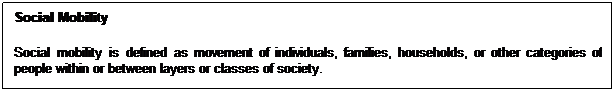 Text Box: Social Mobility
Social mobility is defined as movement of individuals, families, households, or other categories of people within or between layers or classes of society. 

